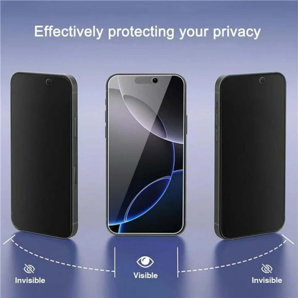 3 Pack Privacy Screen Protector for iPhone 16 Pro Max [6.9 inch]+ 3 Pack Camera